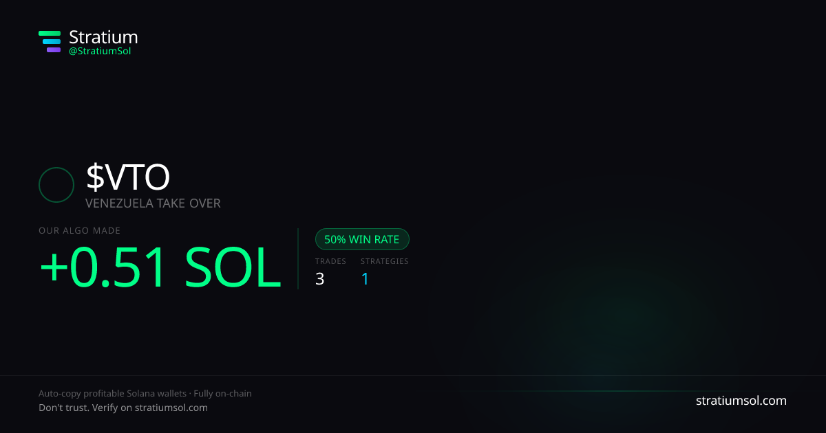 VTO copy trading performance on Stratium — 3 trades, 50% win rate, +0.51 SOL PnL