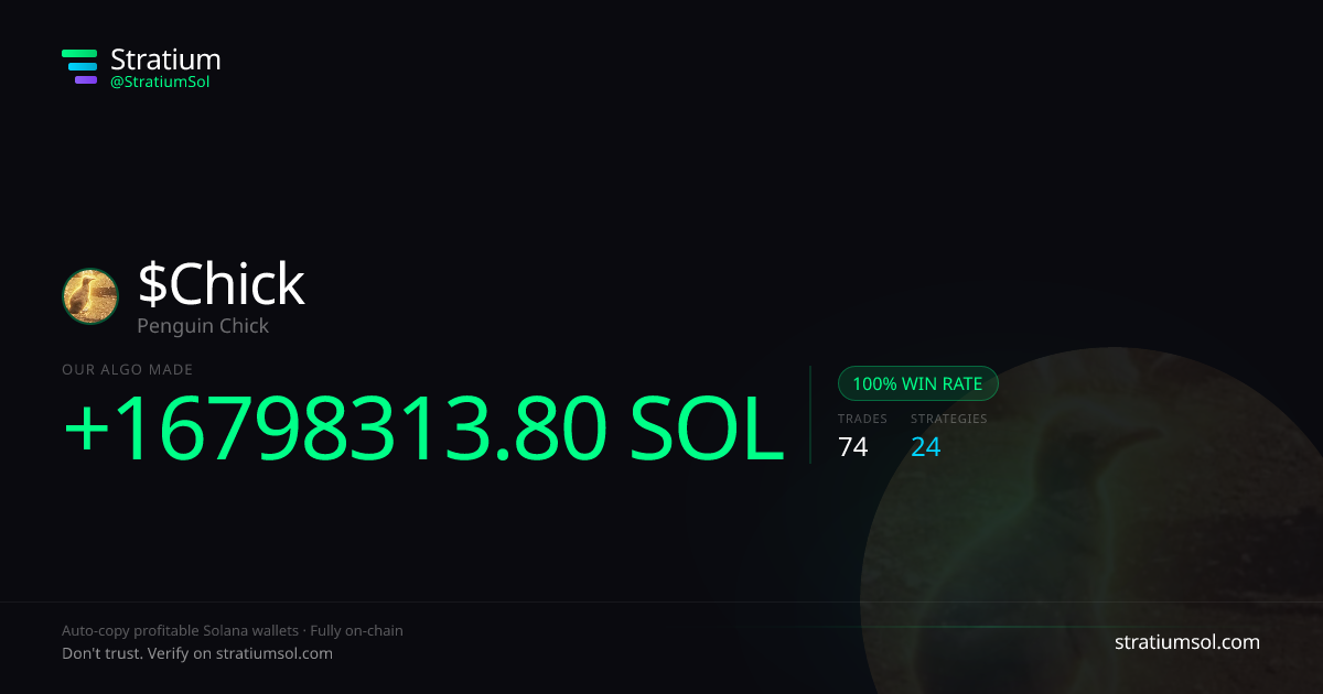 Chick copy trading performance on Stratium — 74 trades, 100% win rate, +16798313.80 SOL PnL