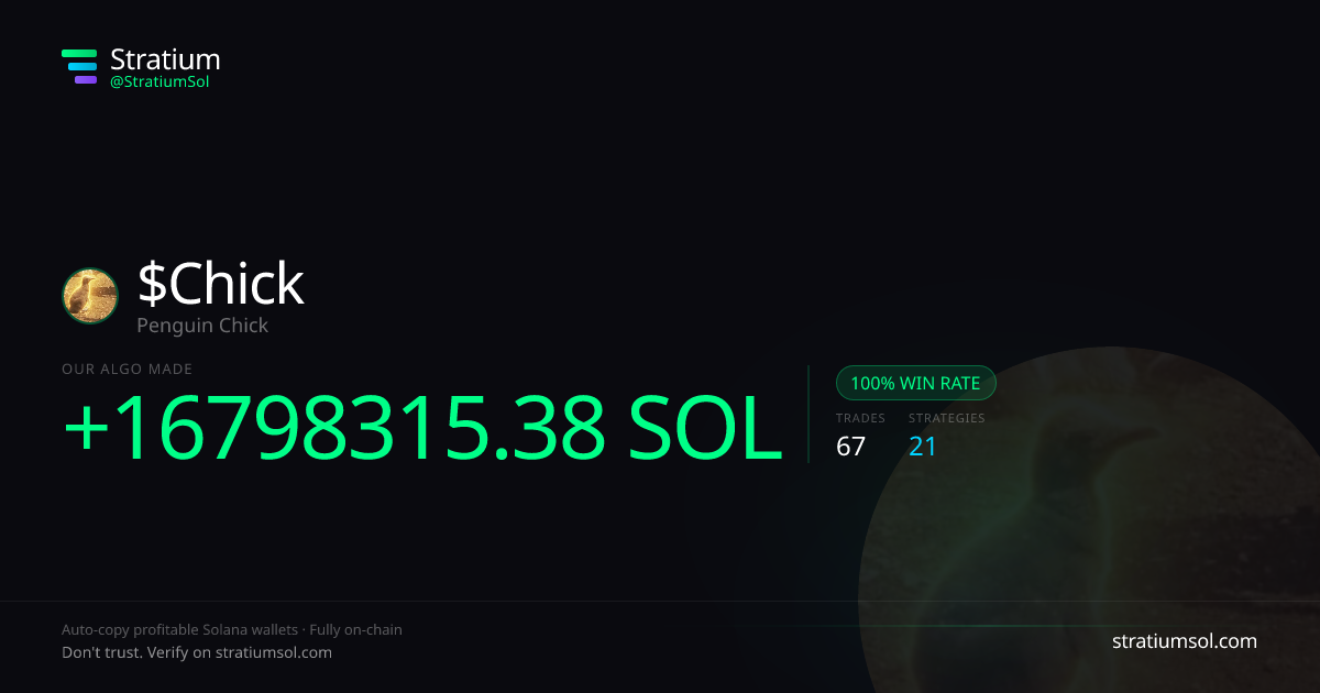 Chick copy trading performance on Stratium — 67 trades, 100% win rate, +16798315.38 SOL PnL