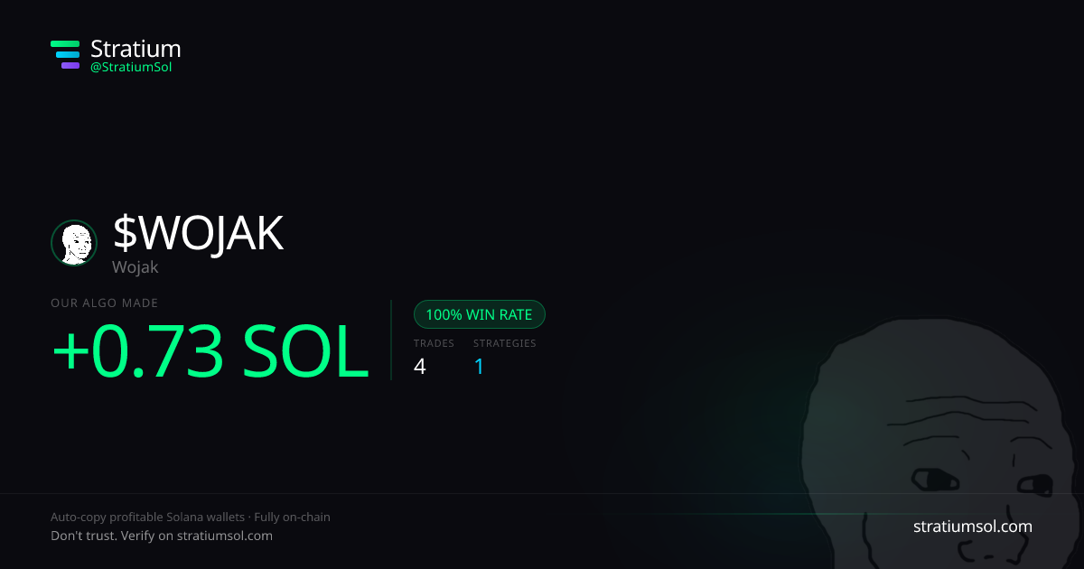 WOJAK copy trading performance on Stratium — 4 trades, 100% win rate, +0.73 SOL PnL
