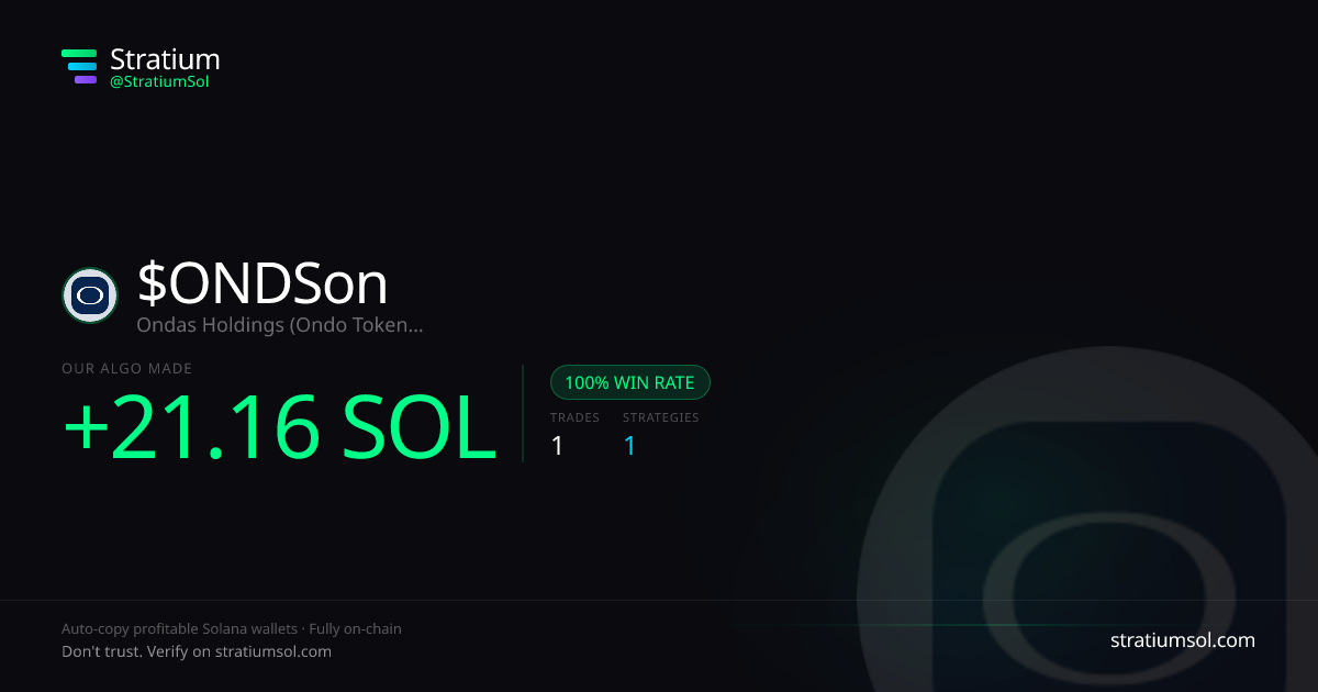 ONDSon copy trading performance on Stratium — 1 trades, 100% win rate, +21.16 SOL PnL