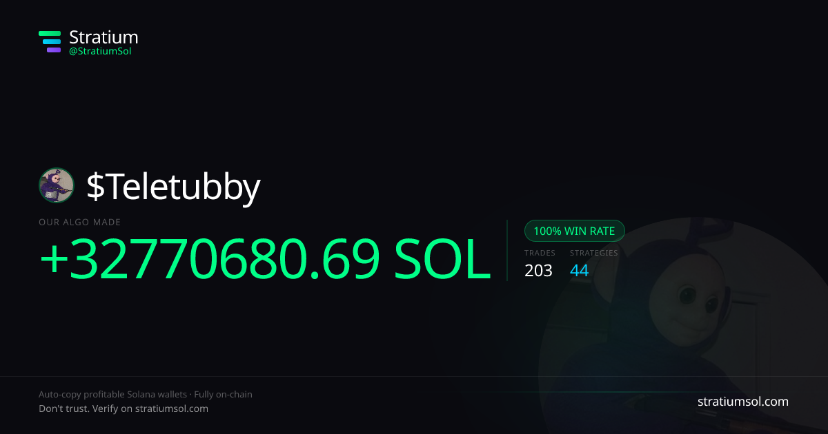 Teletubby copy trading performance on Stratium — 203 trades, 100% win rate, +32770680.69 SOL PnL