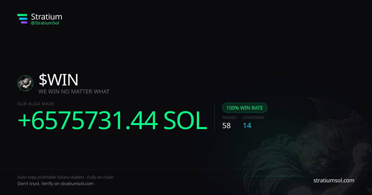 WIN copy trading performance on Stratium — 58 trades, 100% win rate, +6575731.44 SOL PnL