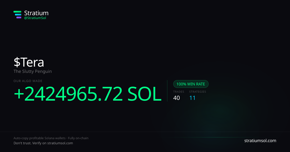 Tera copy trading performance on Stratium — 40 trades, 100% win rate, +2424965.72 SOL PnL
