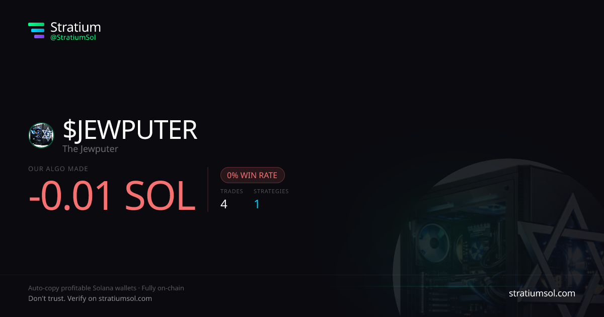 JEWPUTER copy trading performance on Stratium — 4 trades, 0% win rate, -0.01 SOL PnL