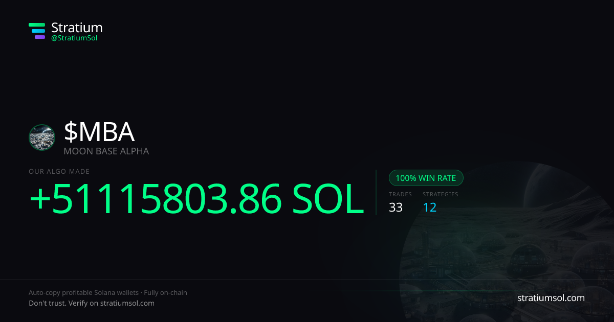 MBA copy trading performance on Stratium — 33 trades, 100% win rate, +51115803.86 SOL PnL