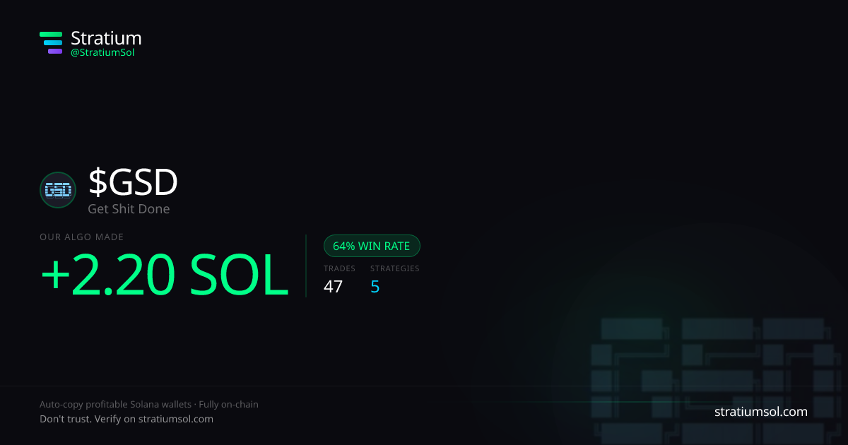 GSD copy trading performance on Stratium — 47 trades, 64% win rate, +2.20 SOL PnL