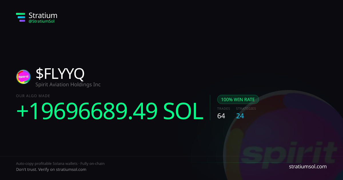 FLYYQ copy trading performance on Stratium — 64 trades, 100% win rate, +19696689.49 SOL PnL