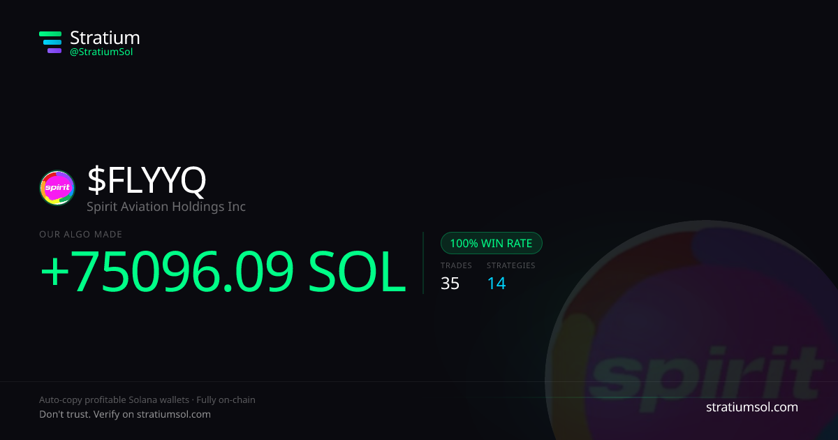 FLYYQ copy trading performance on Stratium — 35 trades, 100% win rate, +75096.09 SOL PnL