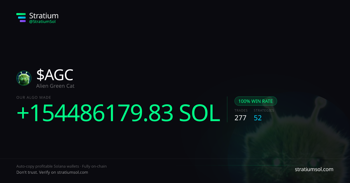 AGC copy trading performance on Stratium — 277 trades, 100% win rate, +154486179.83 SOL PnL