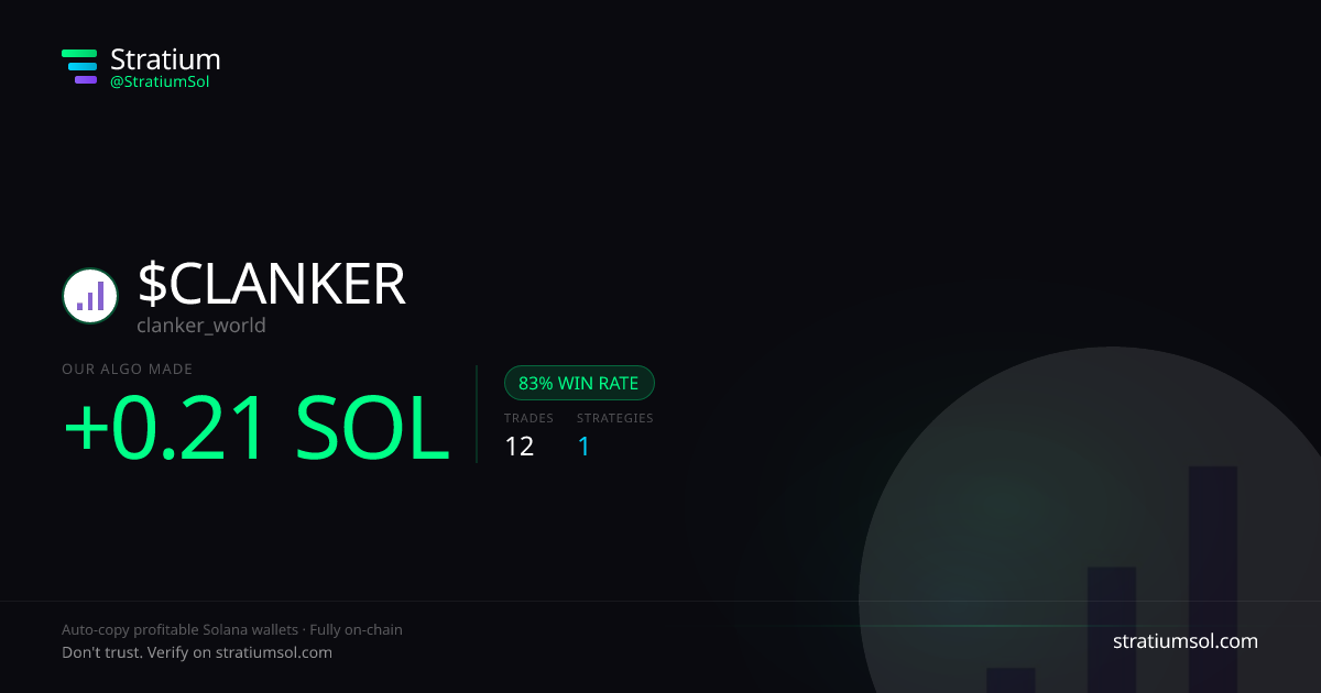 CLANKER copy trading performance on Stratium — 12 trades, 83% win rate, +0.21 SOL PnL