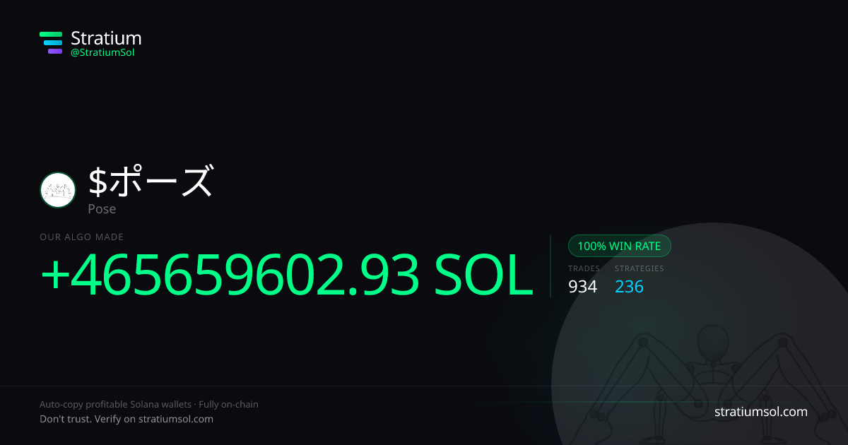ポーズ copy trading performance on Stratium — 934 trades, 100% win rate, +465659602.93 SOL PnL