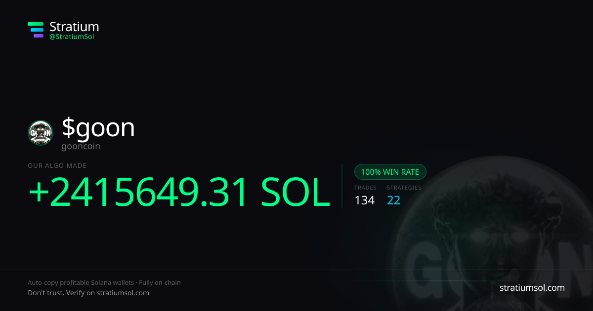 goon copy trading performance on Stratium — 134 trades, 100% win rate, +2415649.31 SOL PnL