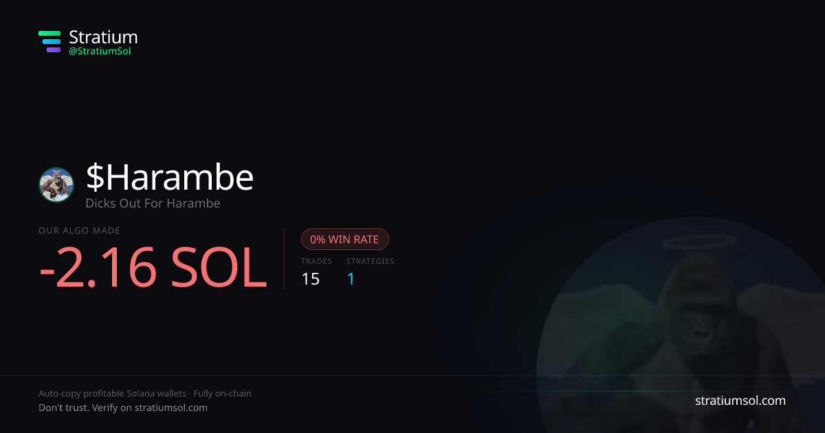 Harambe copy trading performance on Stratium — 15 trades, 0% win rate, -2.16 SOL PnL