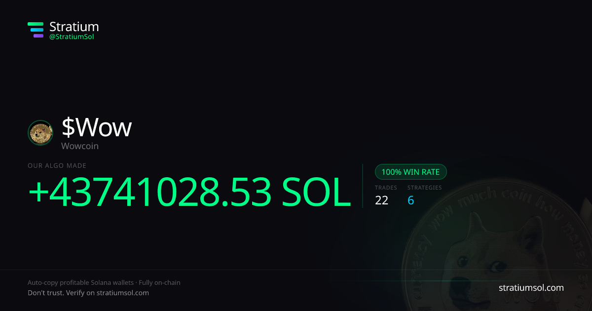 Wow copy trading performance on Stratium — 22 trades, 100% win rate, +43741028.53 SOL PnL