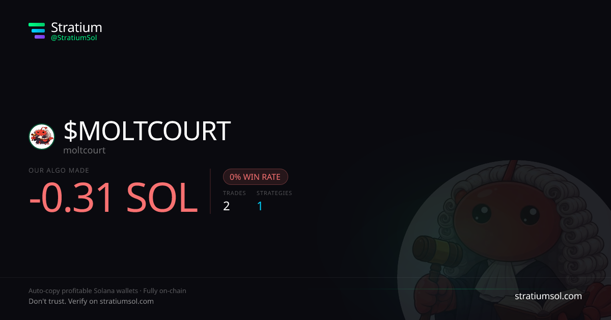 MOLTCOURT copy trading performance on Stratium — 2 trades, 0% win rate, -0.31 SOL PnL