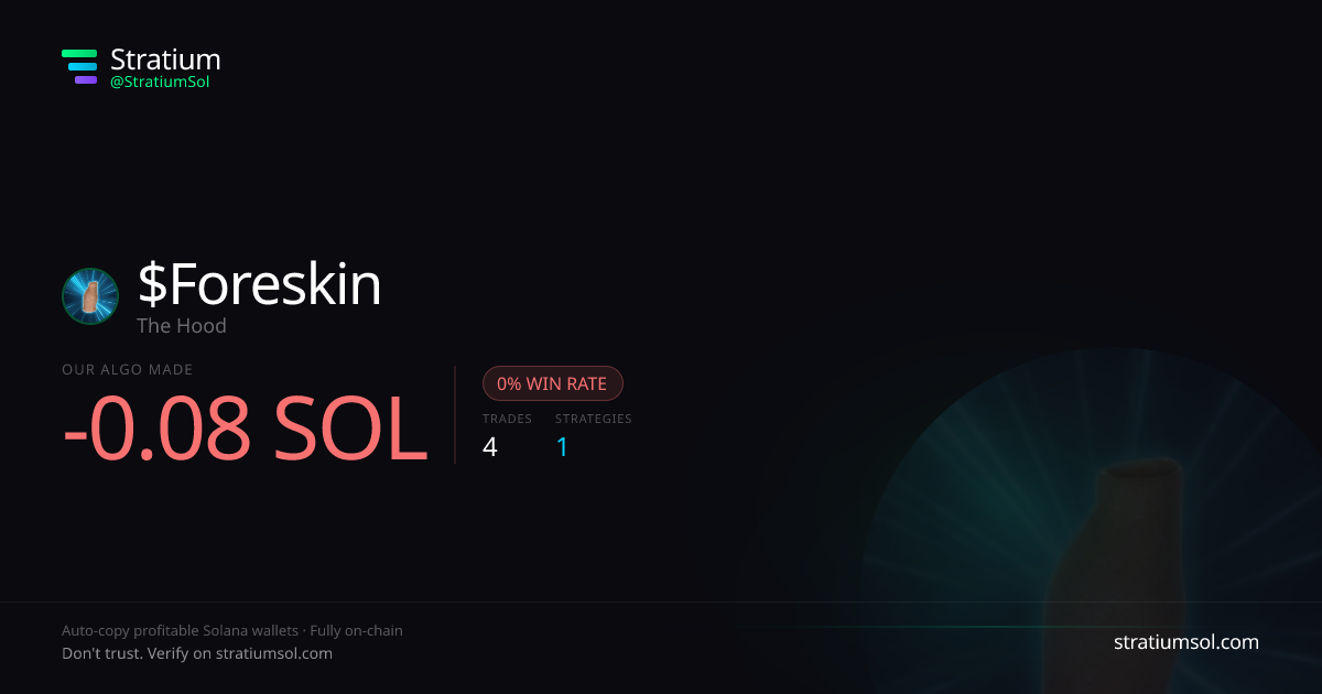 Foreskin copy trading performance on Stratium — 4 trades, 0% win rate, -0.08 SOL PnL