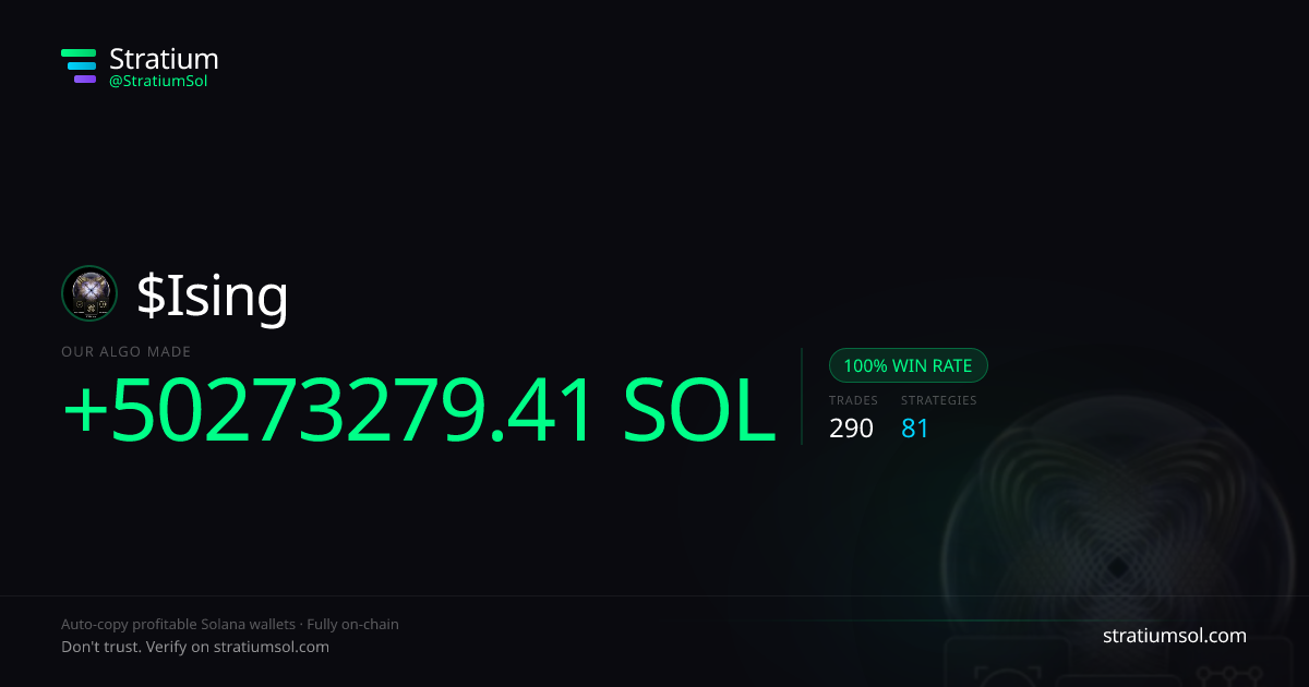 Ising copy trading performance on Stratium — 290 trades, 100% win rate, +50273279.41 SOL PnL