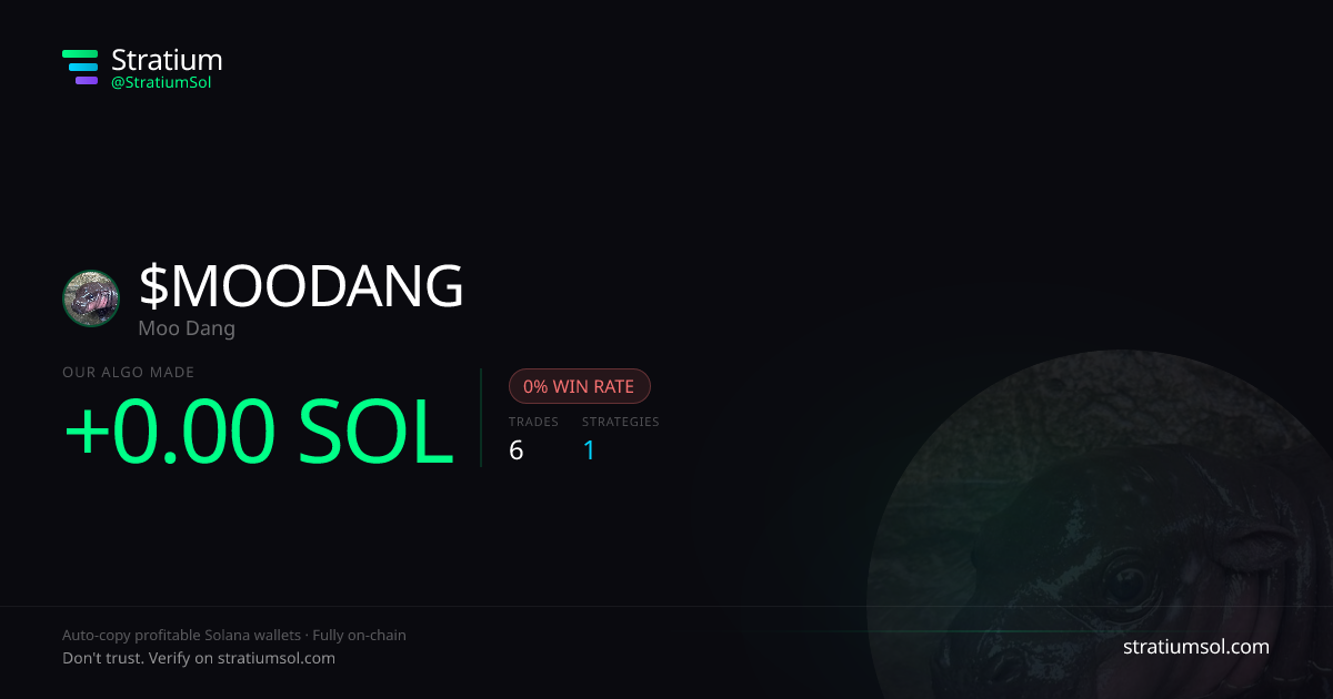 MOODANG copy trading performance on Stratium — 6 trades, 0% win rate, +0.00 SOL PnL