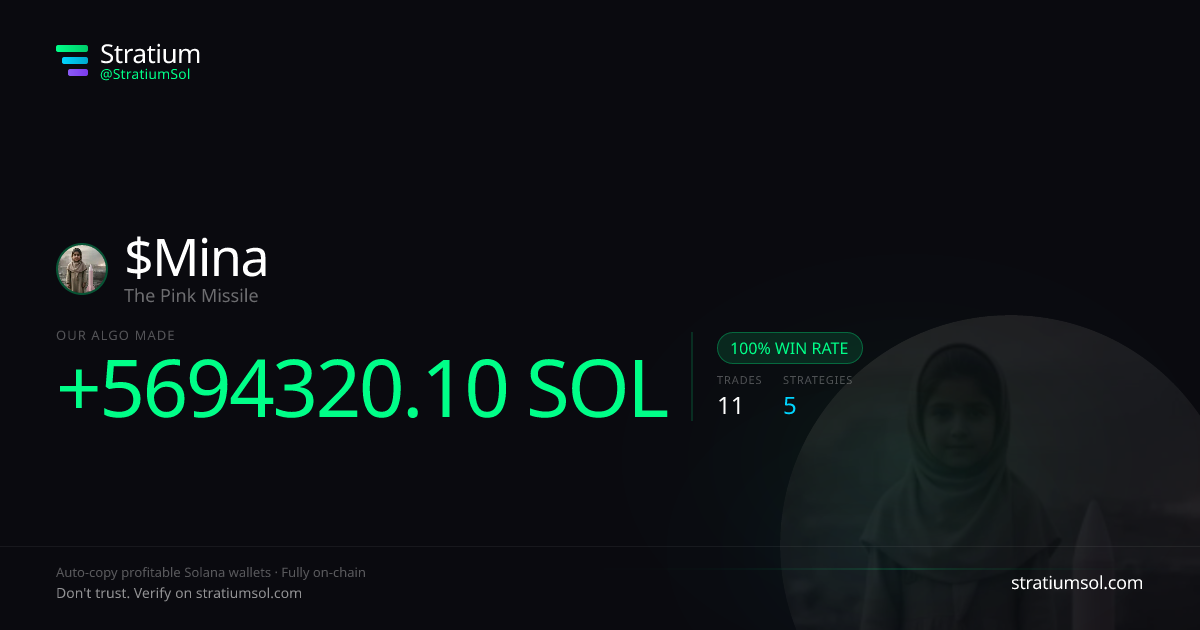Mina copy trading performance on Stratium — 11 trades, 100% win rate, +5694320.10 SOL PnL