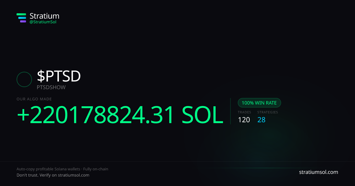 PTSD copy trading performance on Stratium — 120 trades, 100% win rate, +220178824.31 SOL PnL