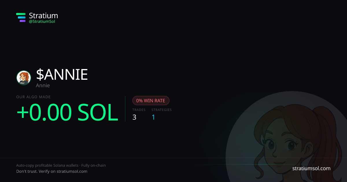 ANNIE copy trading performance on Stratium — 3 trades, 0% win rate, -0.00 SOL PnL