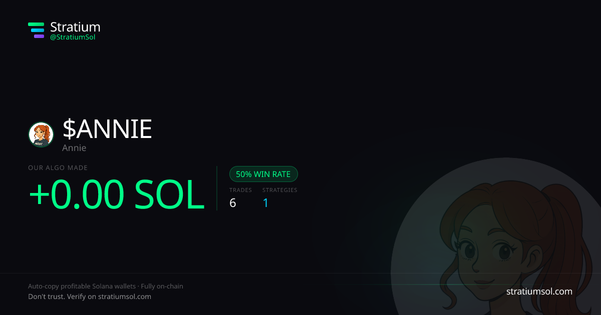 ANNIE copy trading performance on Stratium — 6 trades, 50% win rate, -0.00 SOL PnL