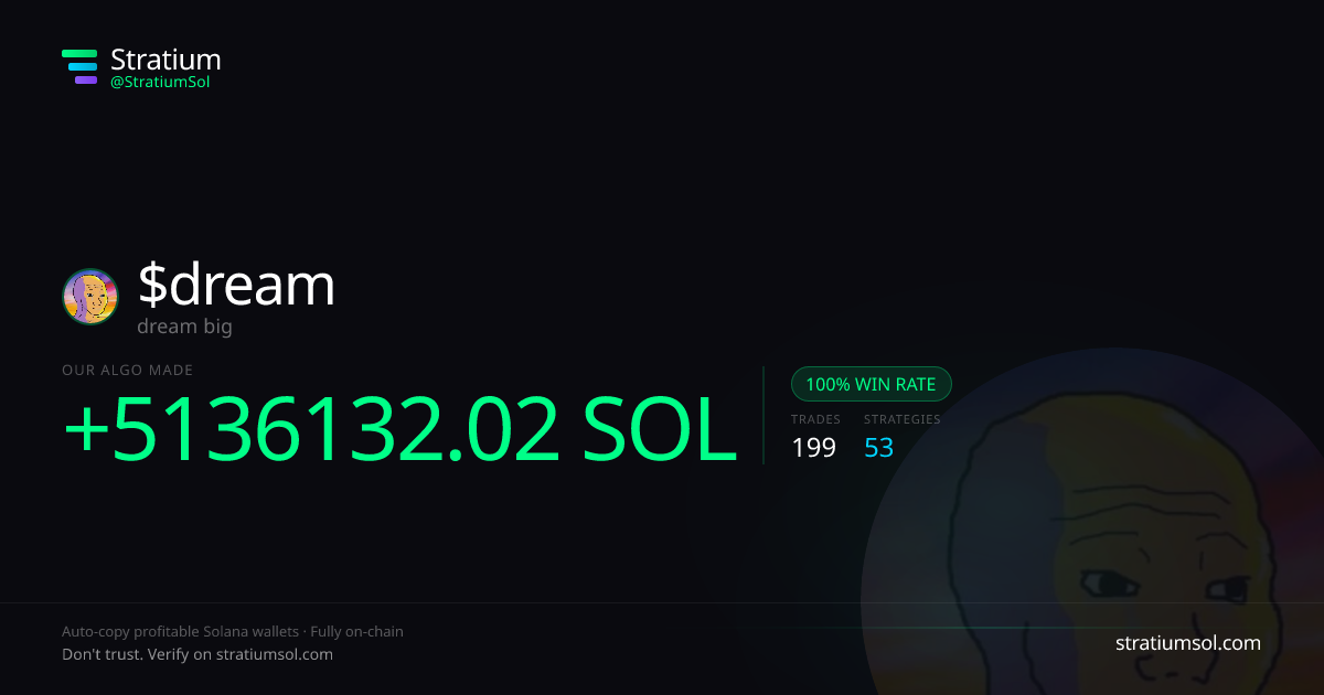 dream copy trading performance on Stratium — 199 trades, 100% win rate, +5136132.02 SOL PnL