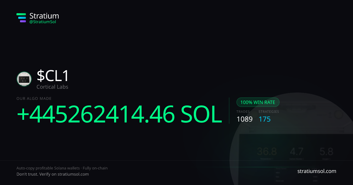 CL1 copy trading performance on Stratium — 1089 trades, 100% win rate, +445262414.46 SOL PnL