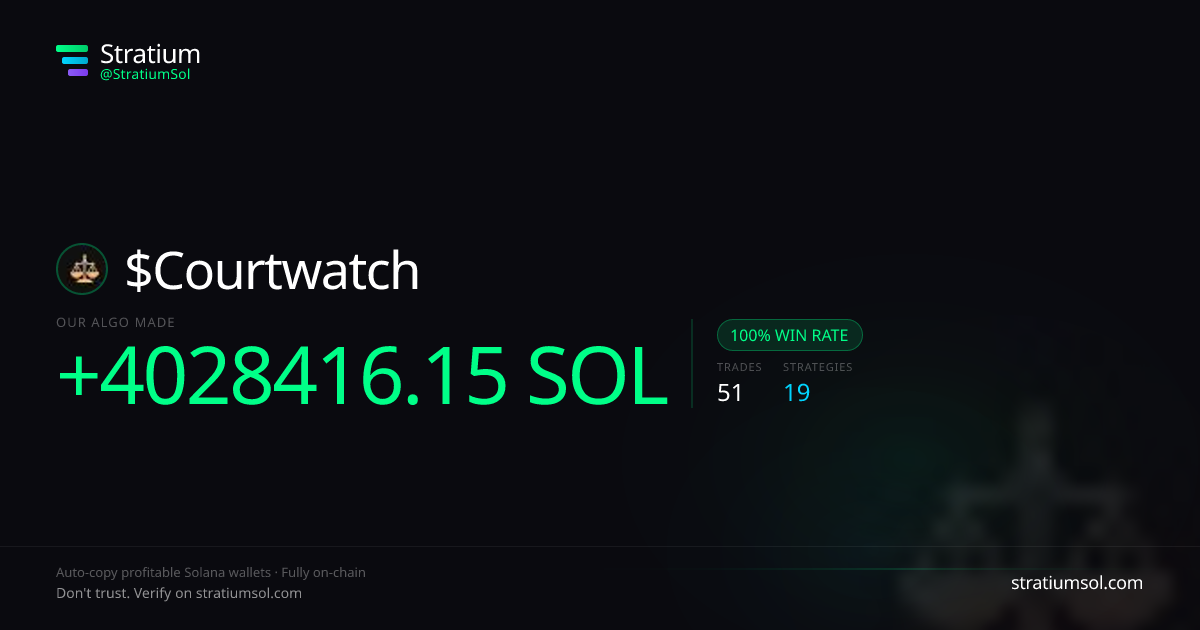 Courtwatch copy trading performance on Stratium — 51 trades, 100% win rate, +4028416.15 SOL PnL