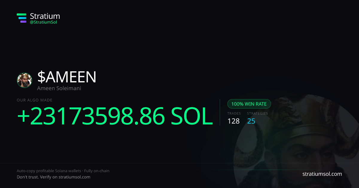 AMEEN copy trading performance on Stratium — 128 trades, 100% win rate, +23173598.86 SOL PnL