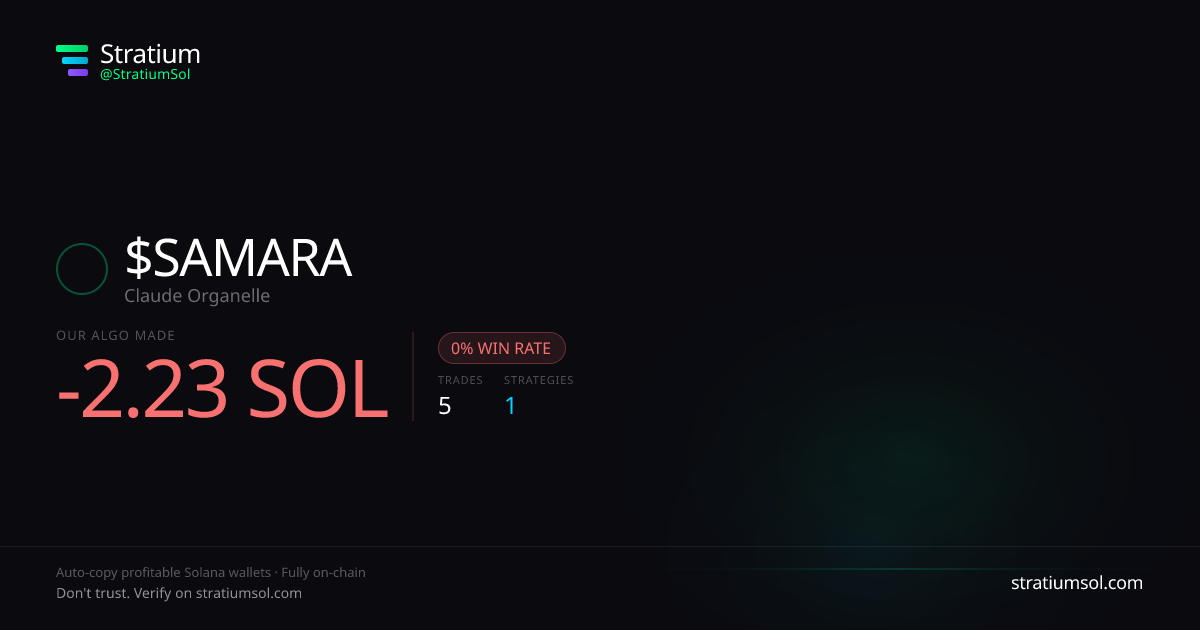 SAMARA copy trading performance on Stratium — 5 trades, 0% win rate, -2.23 SOL PnL