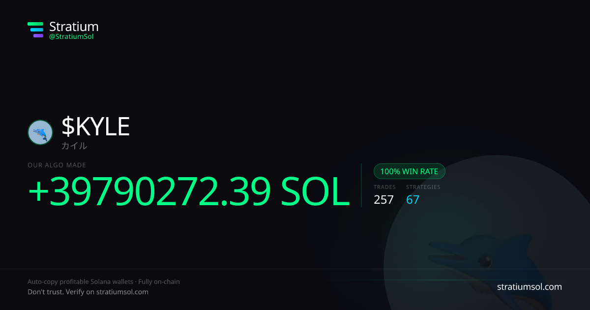 KYLE copy trading performance on Stratium — 257 trades, 100% win rate, +39790272.39 SOL PnL
