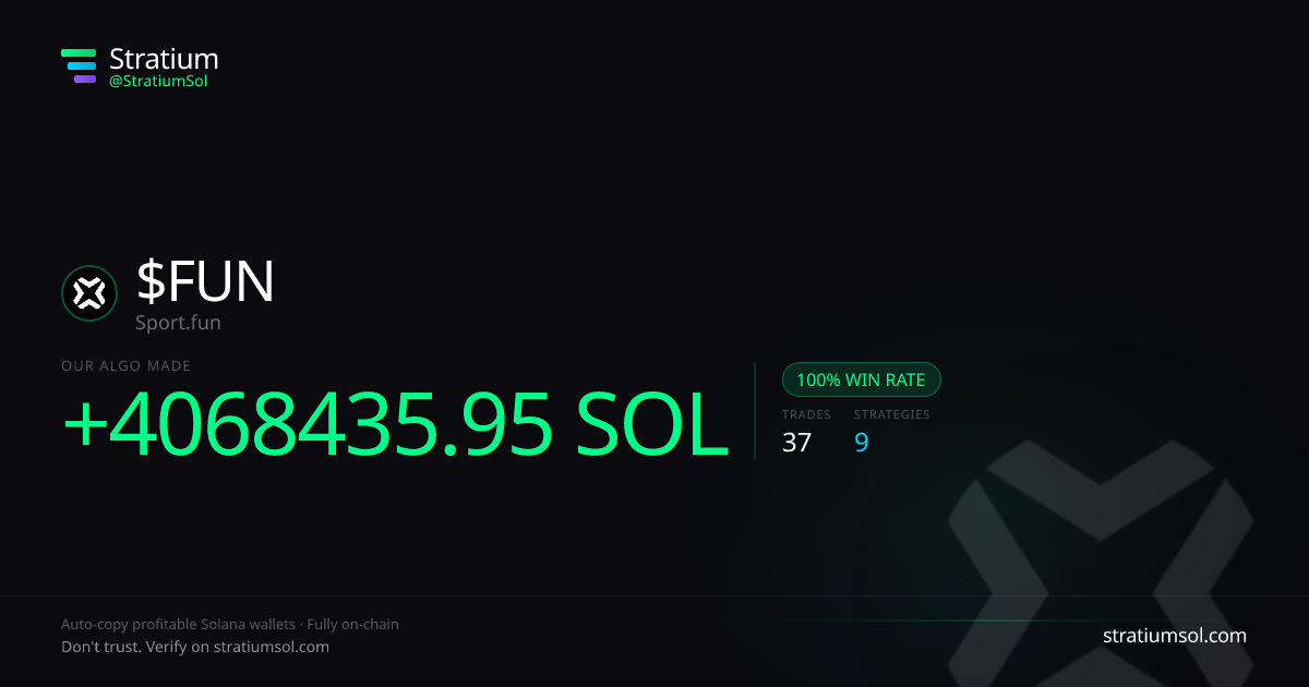 FUN copy trading performance on Stratium — 37 trades, 100% win rate, +4068435.95 SOL PnL