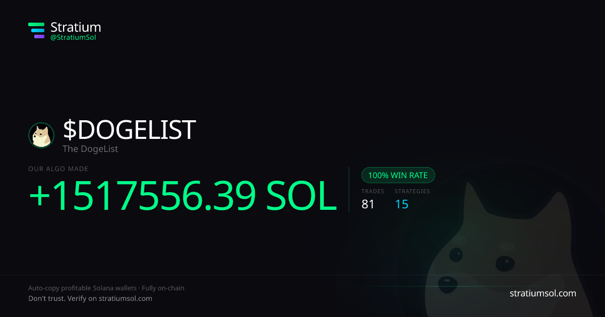 DOGELIST copy trading performance on Stratium — 81 trades, 100% win rate, +1517556.39 SOL PnL