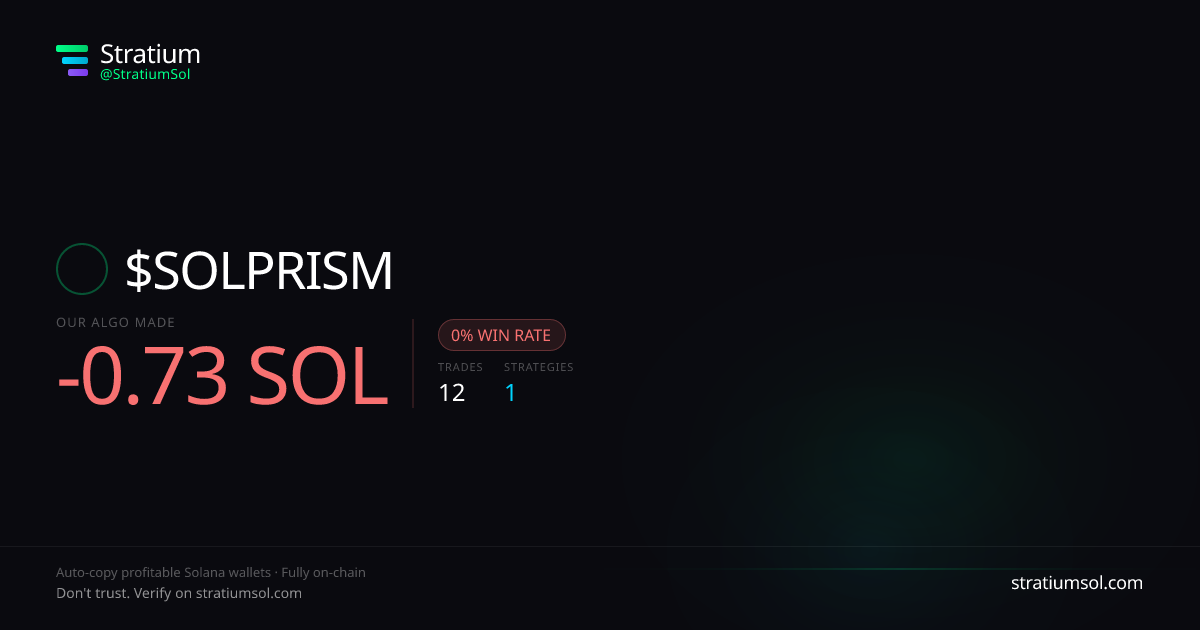 SOLPRISM copy trading performance on Stratium — 12 trades, 0% win rate, -0.73 SOL PnL