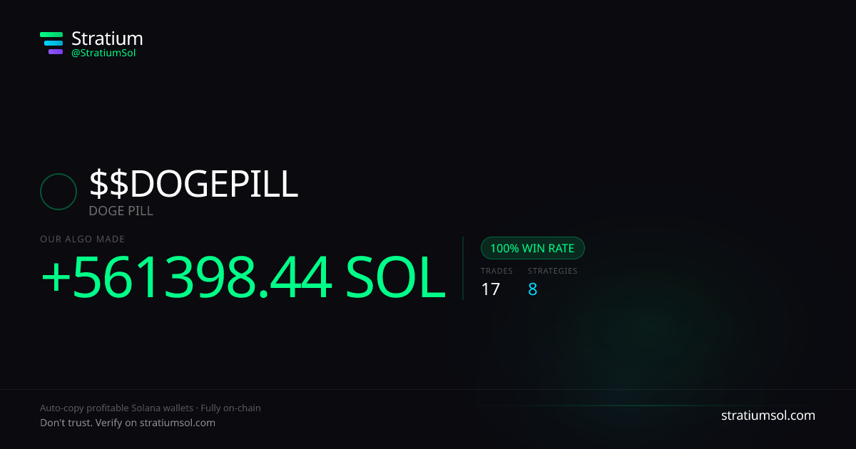 $DOGEPILL copy trading performance on Stratium — 17 trades, 100% win rate, +561398.44 SOL PnL