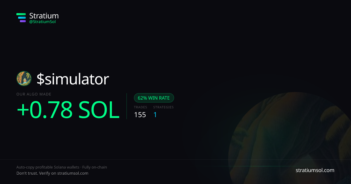 simulator copy trading performance on Stratium — 155 trades, 62% win rate, +0.78 SOL PnL