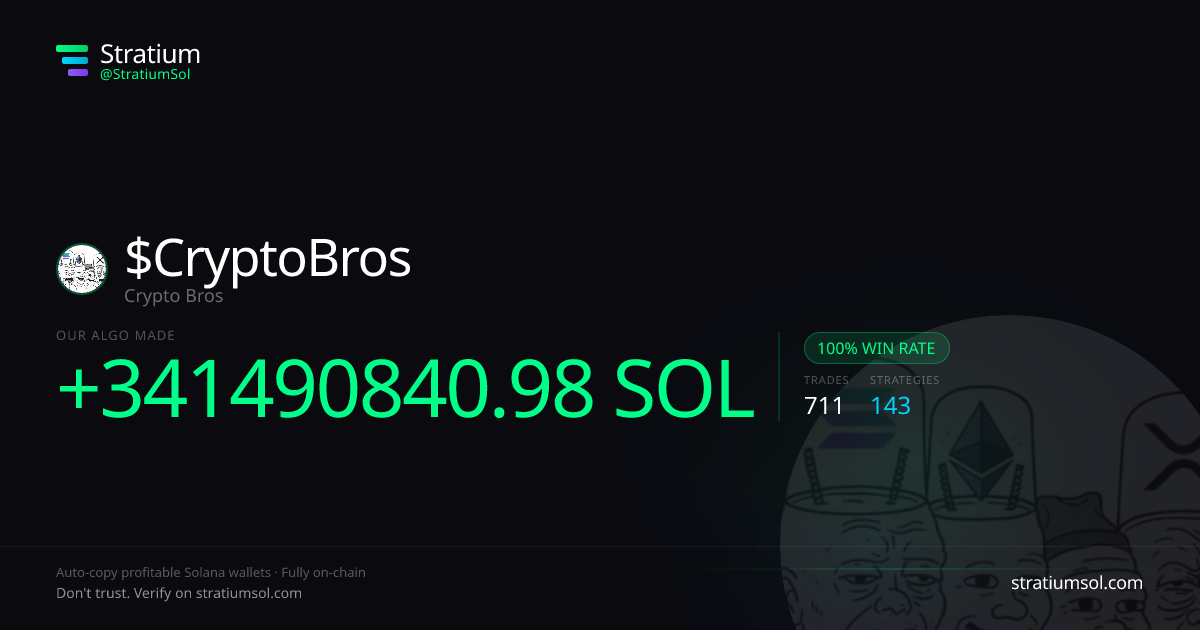 CryptoBros copy trading performance on Stratium — 711 trades, 100% win rate, +341490840.98 SOL PnL