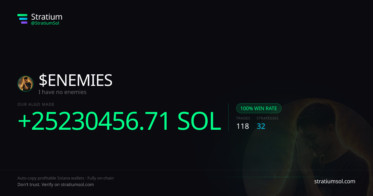 ENEMIES copy trading performance on Stratium — 118 trades, 100% win rate, +25230456.71 SOL PnL