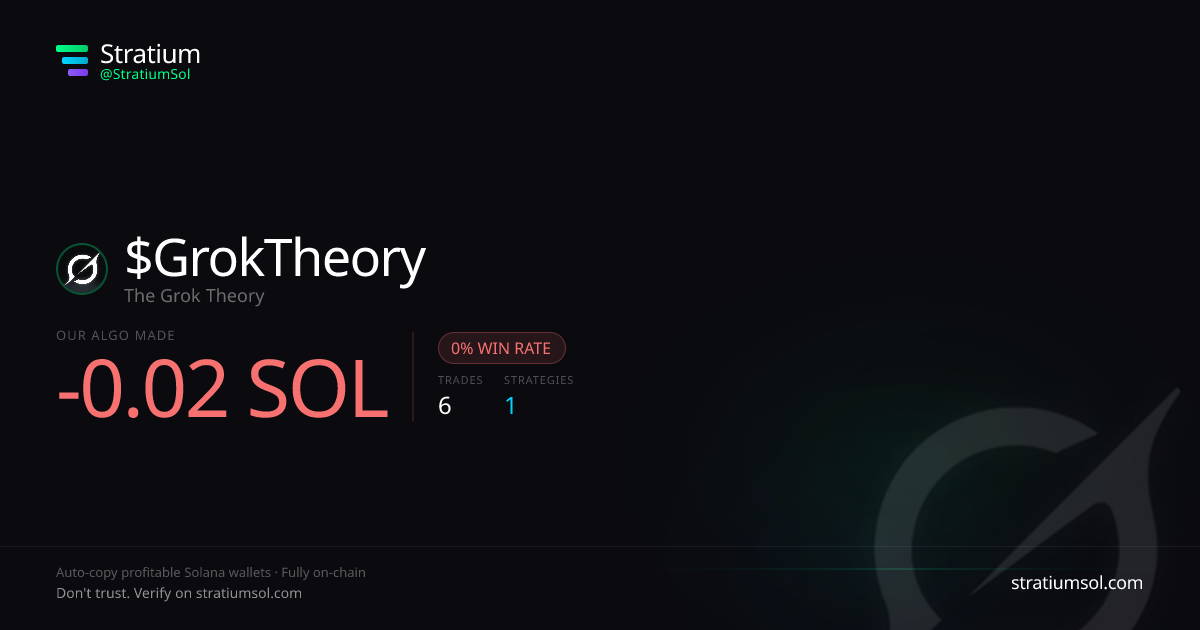 GrokTheory copy trading performance on Stratium — 6 trades, 0% win rate, -0.02 SOL PnL