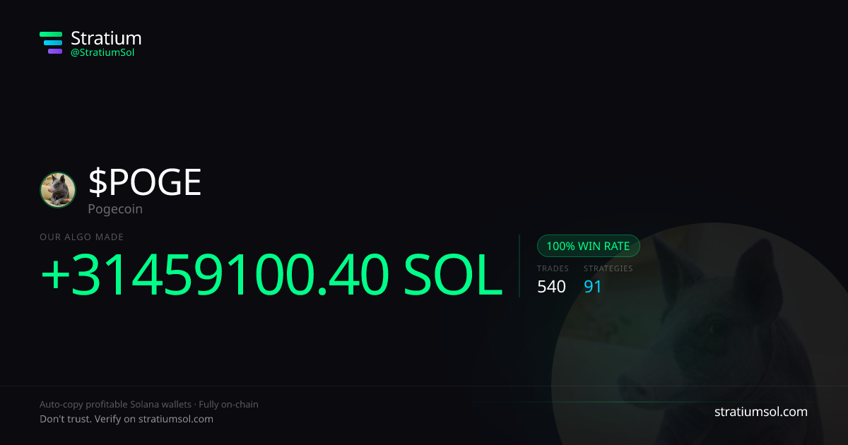 POGE copy trading performance on Stratium — 540 trades, 100% win rate, +31459100.40 SOL PnL