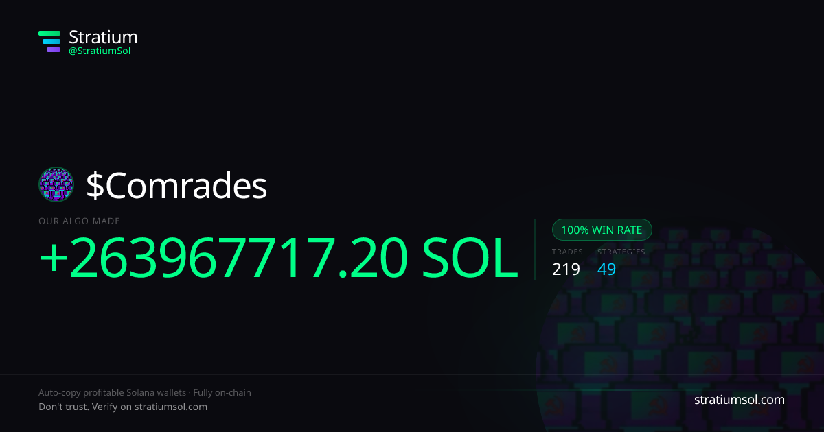 Comrades copy trading performance on Stratium — 219 trades, 100% win rate, +263967717.20 SOL PnL