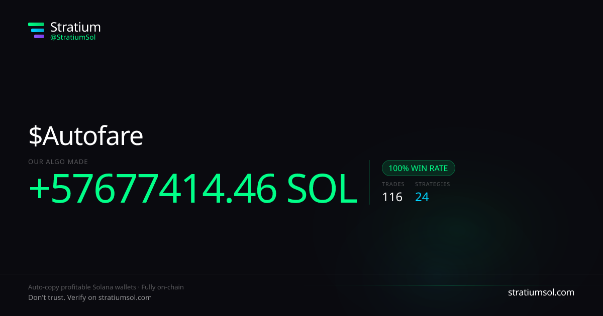 Autofare copy trading performance on Stratium — 116 trades, 100% win rate, +57677414.46 SOL PnL
