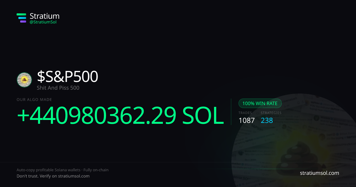 S&P500 copy trading performance on Stratium — 1087 trades, 100% win rate, +440980362.29 SOL PnL