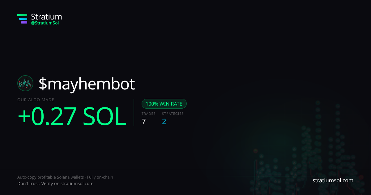 mayhembot copy trading performance on Stratium — 7 trades, 100% win rate, +0.27 SOL PnL
