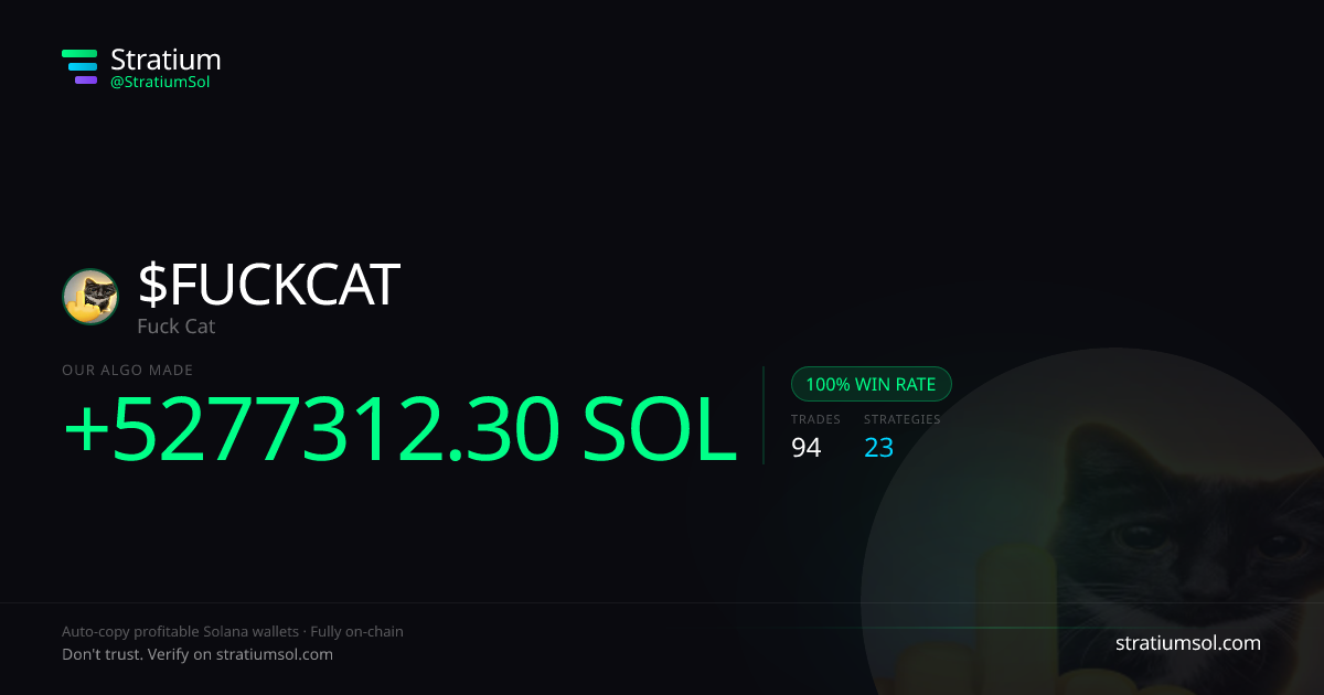 FUCKCAT copy trading performance on Stratium — 94 trades, 100% win rate, +5277312.30 SOL PnL