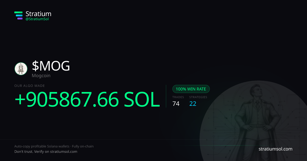 MOG copy trading performance on Stratium — 74 trades, 100% win rate, +905867.66 SOL PnL