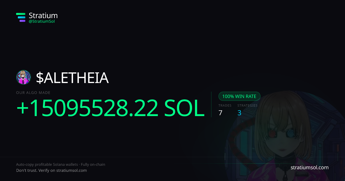 ALETHEIA copy trading performance on Stratium — 7 trades, 100% win rate, +15095528.22 SOL PnL