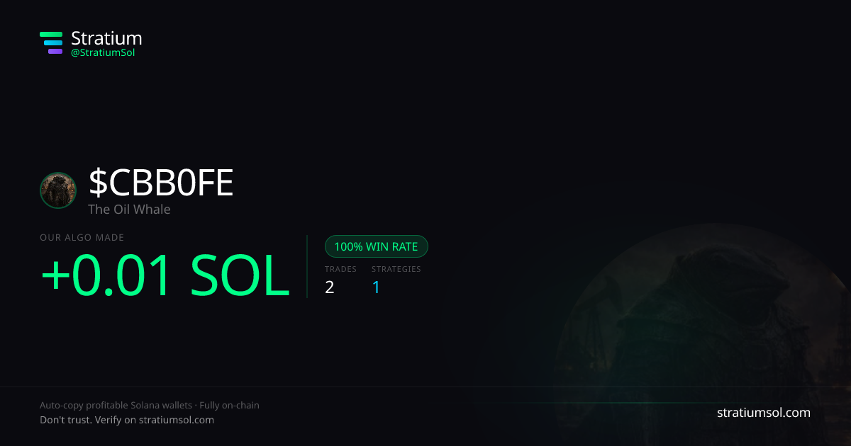 CBB0FE copy trading performance on Stratium — 2 trades, 100% win rate, +0.01 SOL PnL